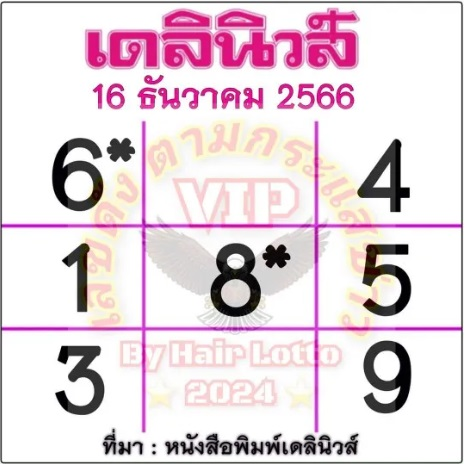 หวยเดลินิวส์ 16 12 66