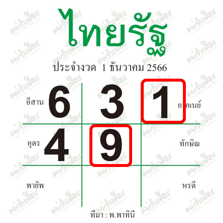 หวยไทยรัฐ 1 12 66